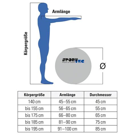 Analsex (abhängig von der Größe) Sexuelle Massage Zeulenroda